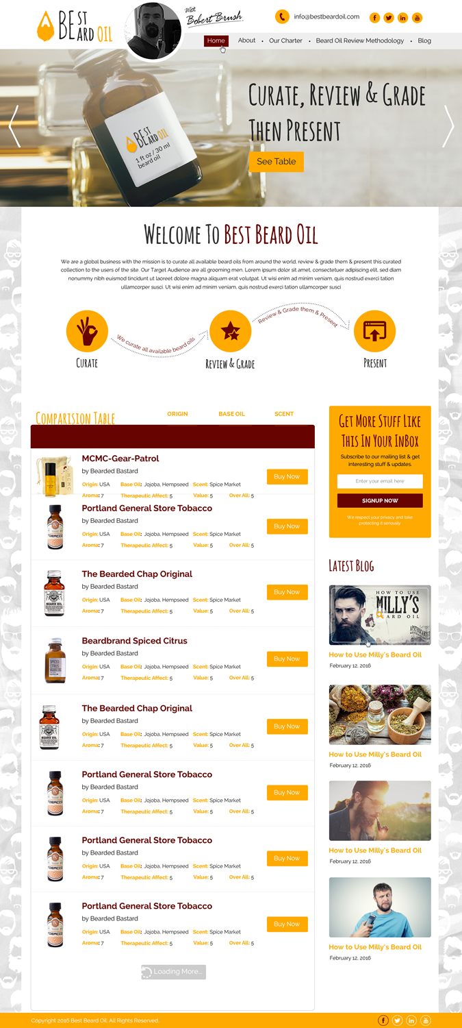 Web Design by Sbss for this project | Design #9813513