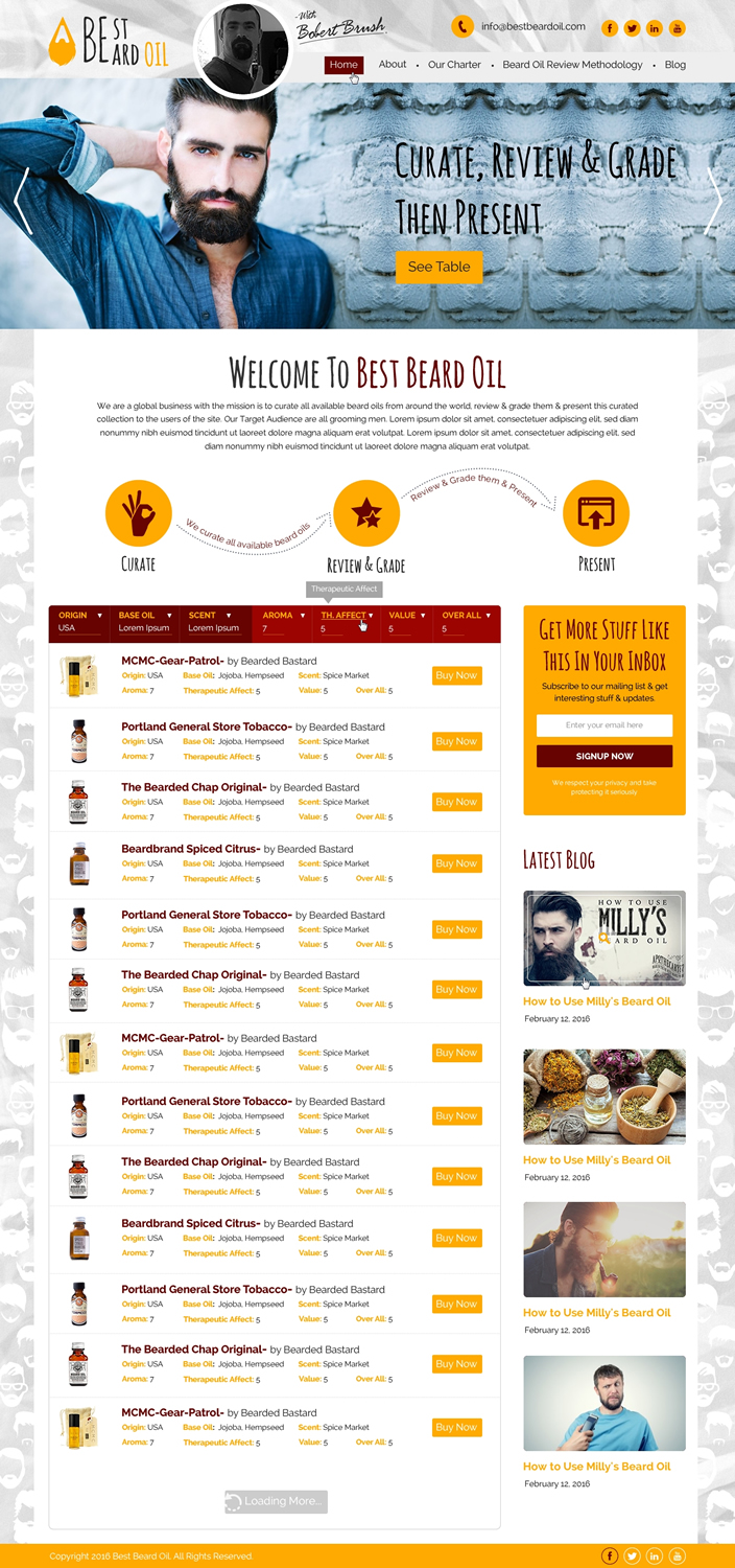 Web Design by Sbss for this project | Design #9845282