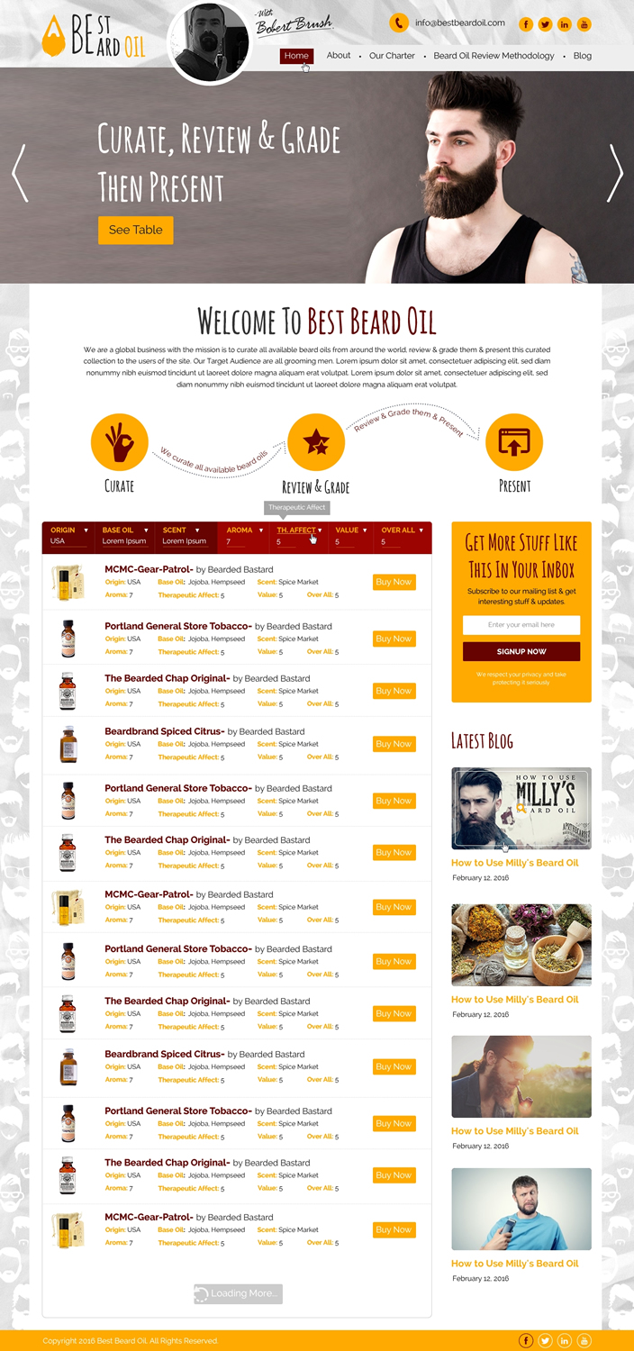 Web Design by Sbss for this project | Design #9845283