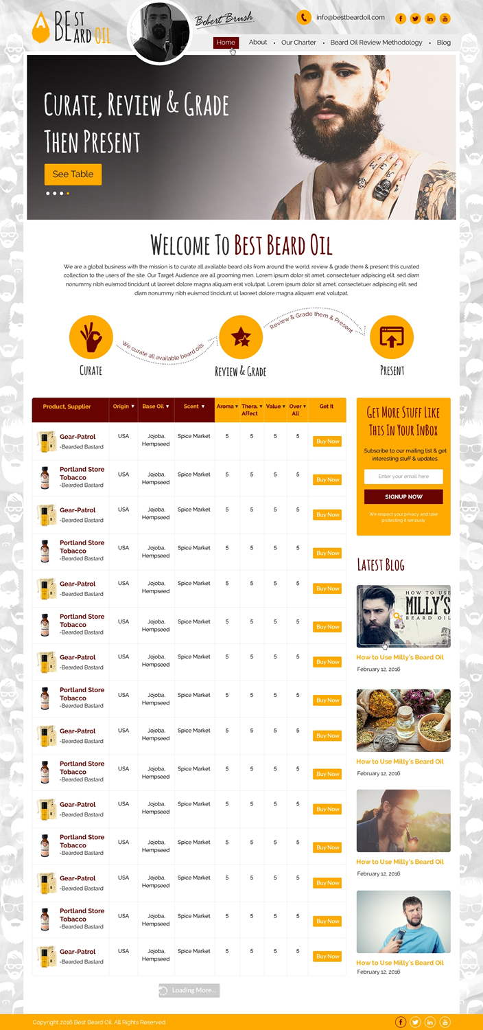 Web Design by Sbss for this project | Design #9845284