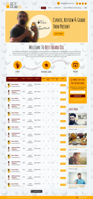 Web Design by Sbss for this project | Design: #9845288