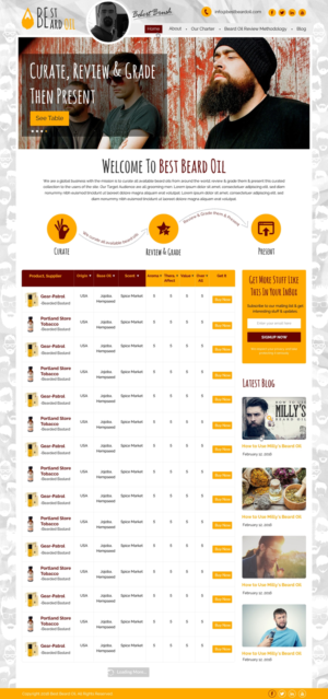 Web Design by Sbss for this project | Design: #9845290