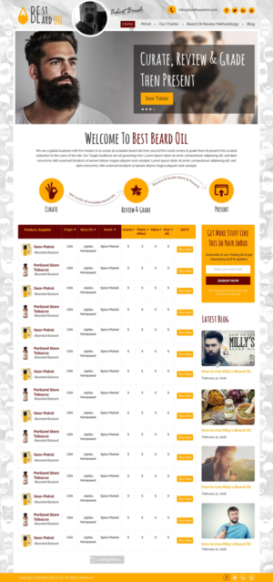 Web Design by Sbss for this project | Design: #9845292