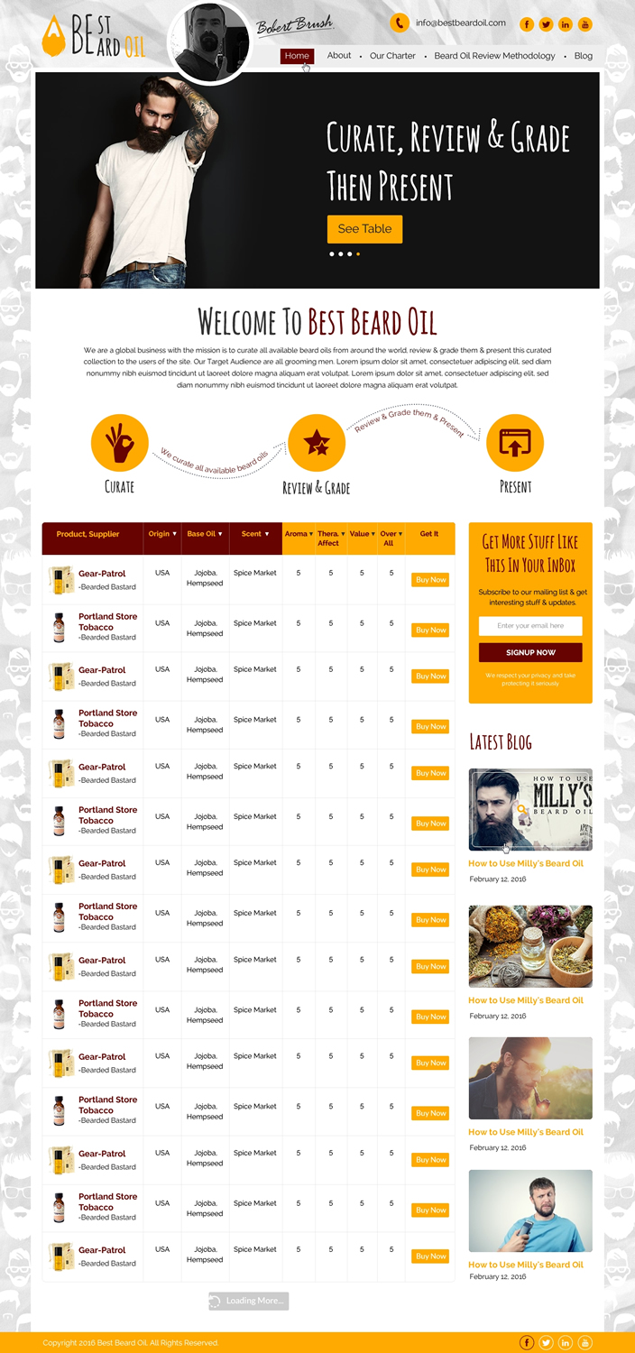 Web Design by Sbss for this project | Design #9845294