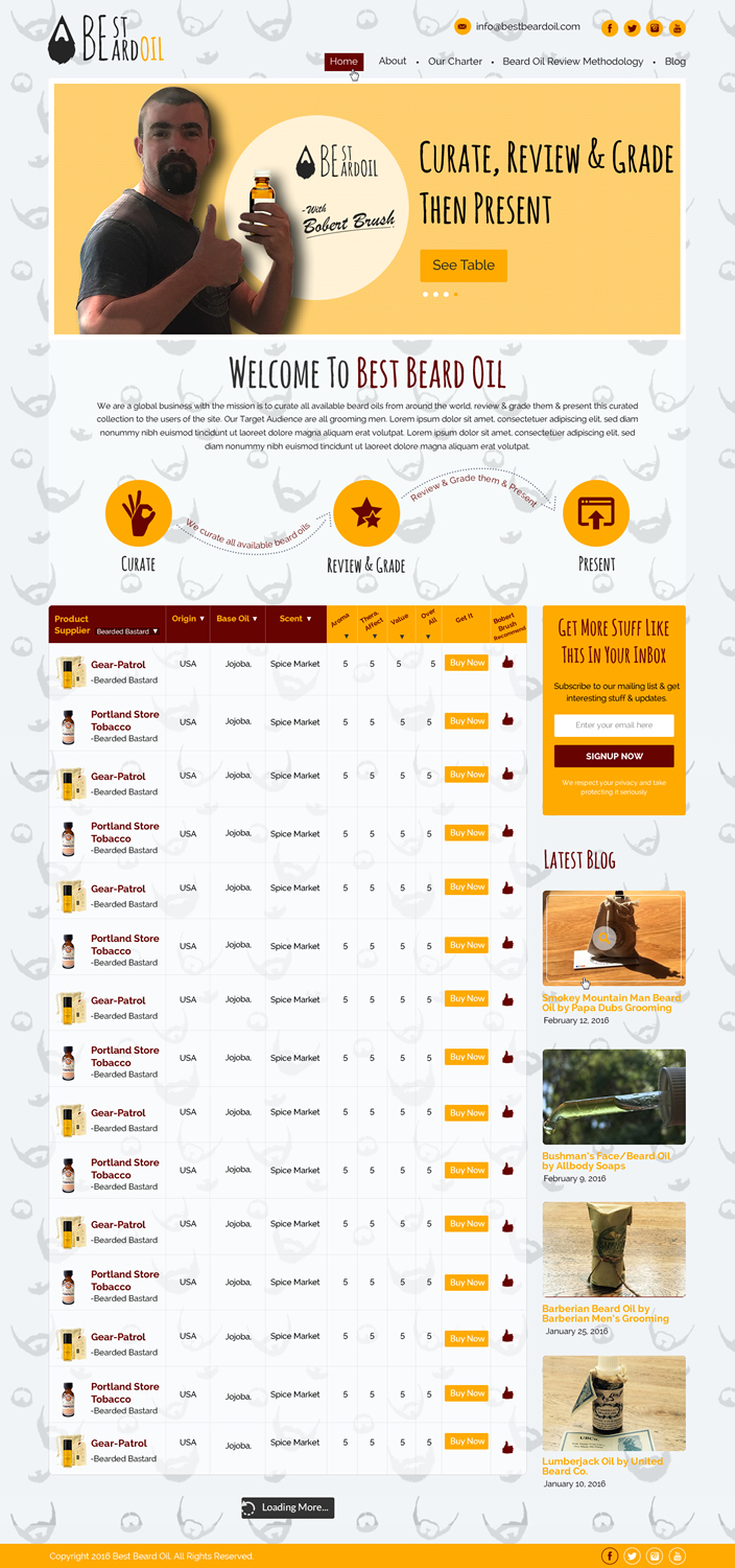 Web Design by Sbss for this project | Design #9872078