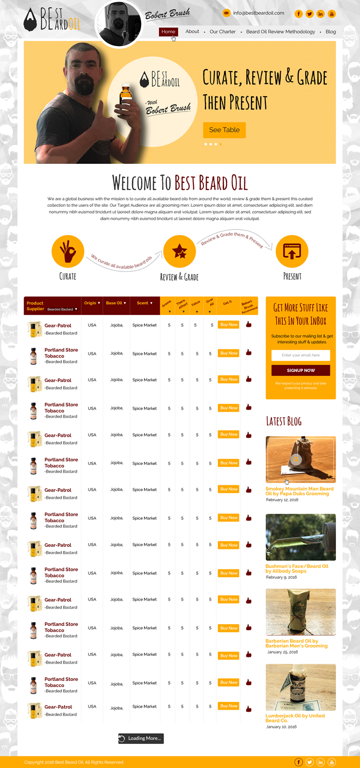 Web Design by Sbss for this project | Design #9872079