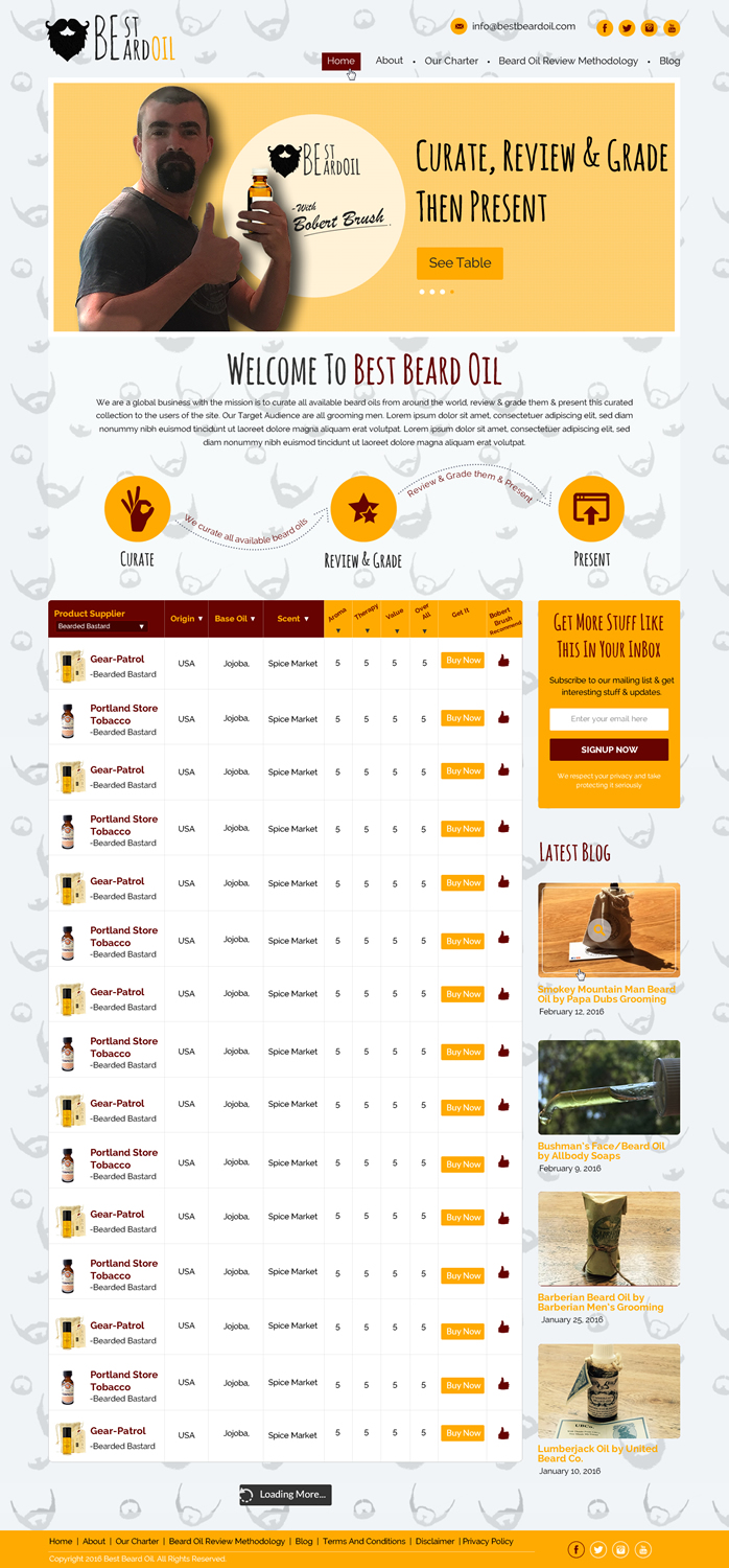 Web Design by Sbss for this project | Design #9882682