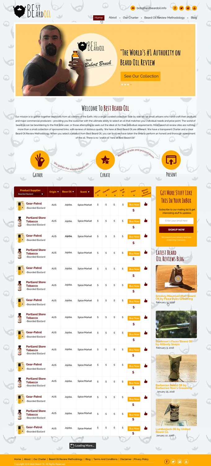 Web Design by Sbss for this project | Design #9911756