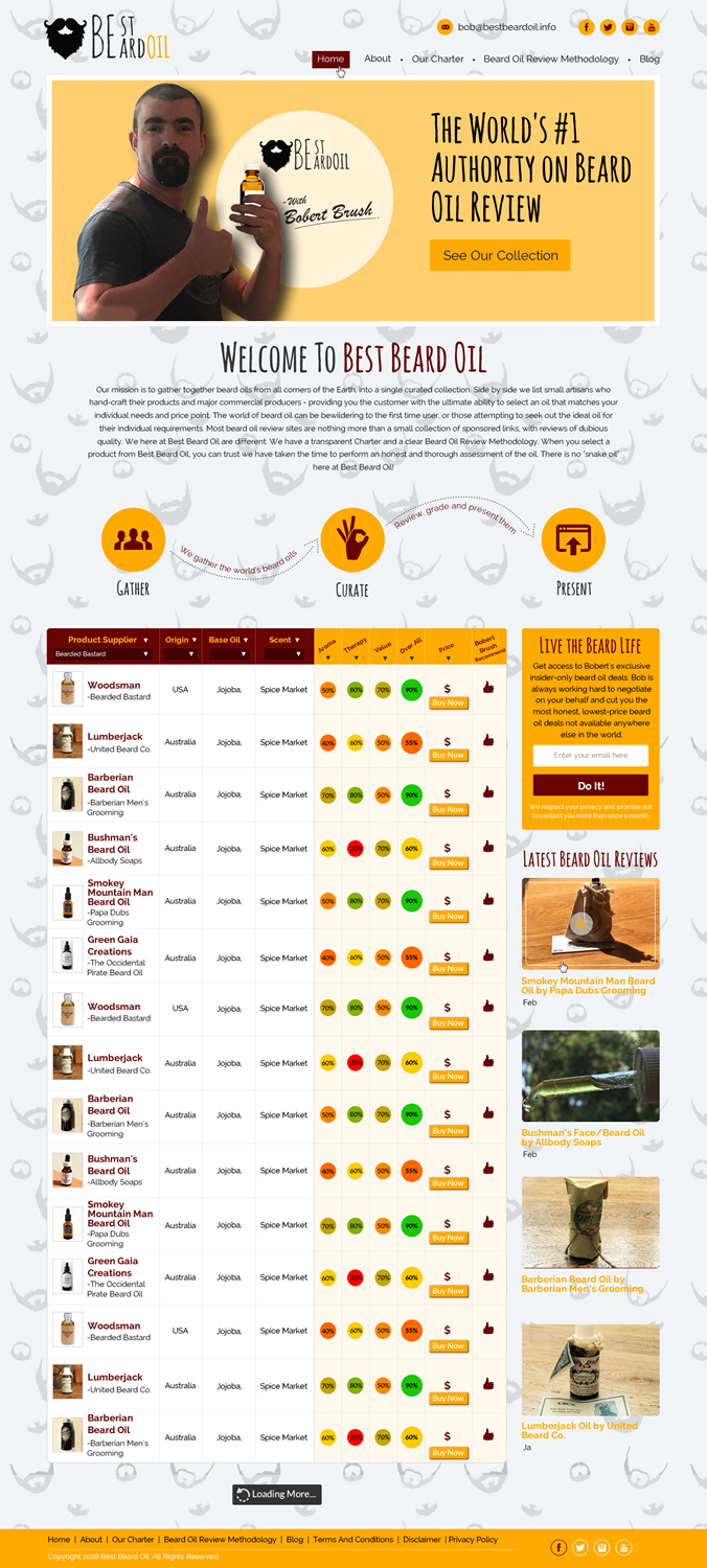 Web-Design von Sbss für dieses Projekt | Design #9945278