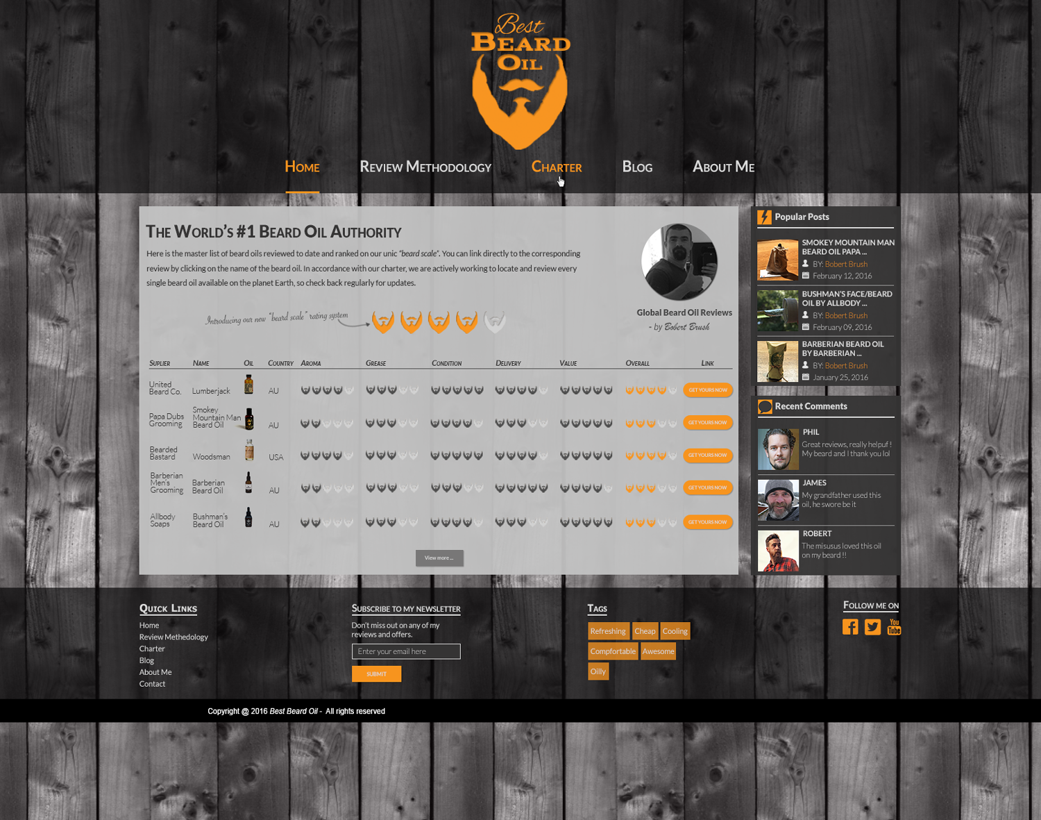 Web Design by K-Designs for this project | Design #9879654