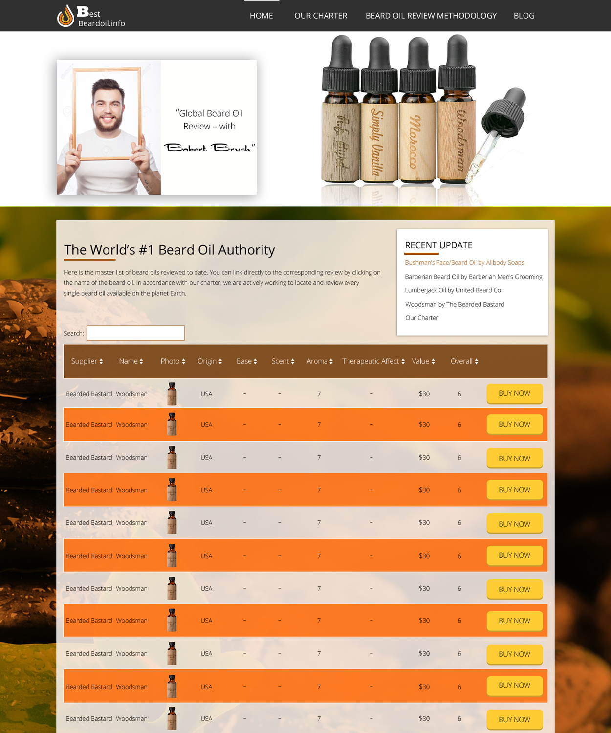 Web Design by Infoway for this project | Design #9842290