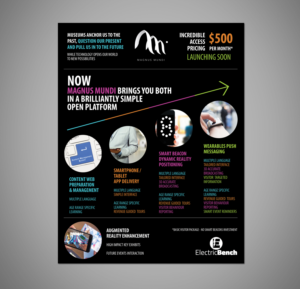 Magnus Mundi - flyer for launch of new App with Web platform & Beacon support | Flyer Design by Victor_pro