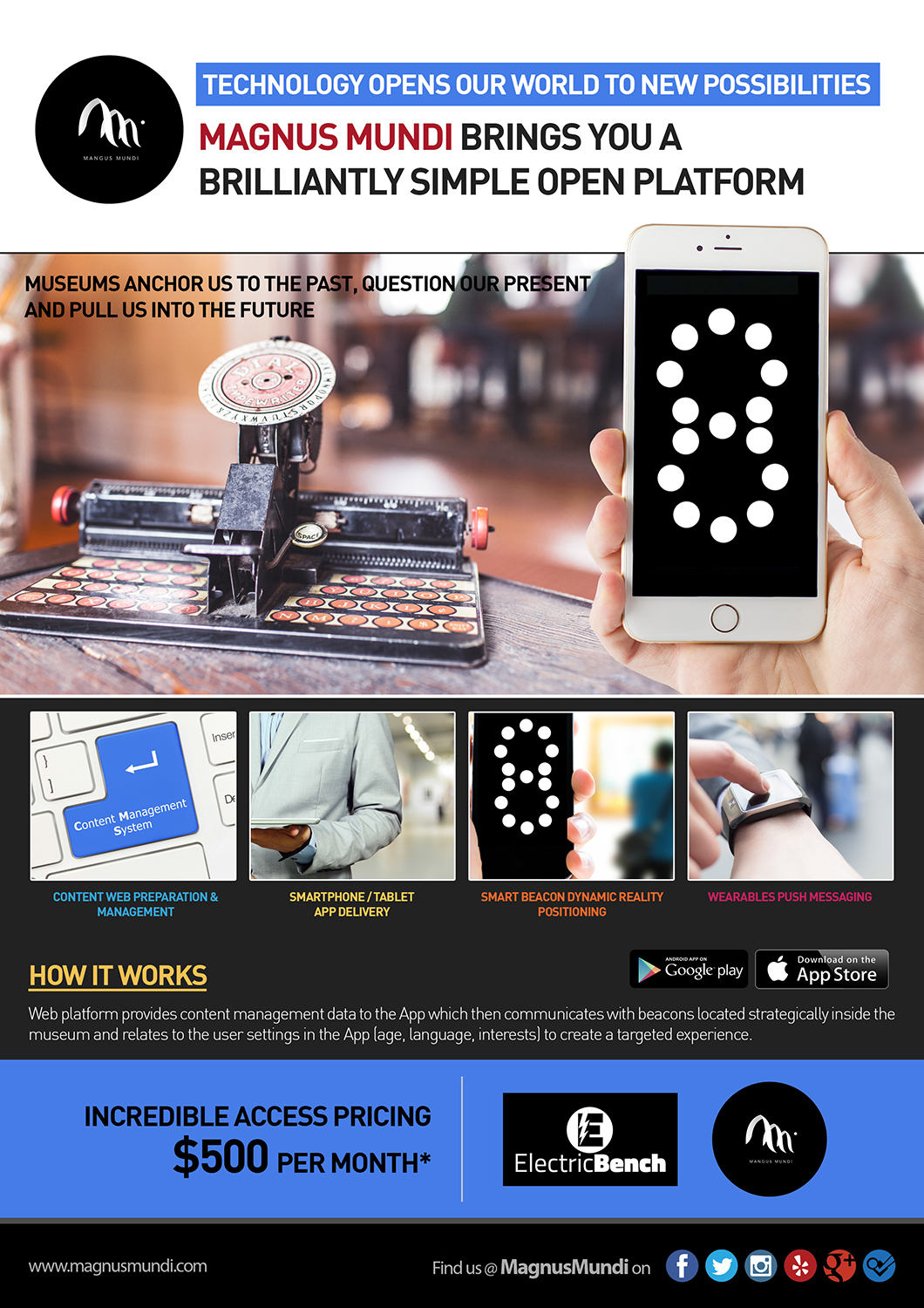 Flyer Design by VEGA-Designs for Electric Bench | Design #9861413