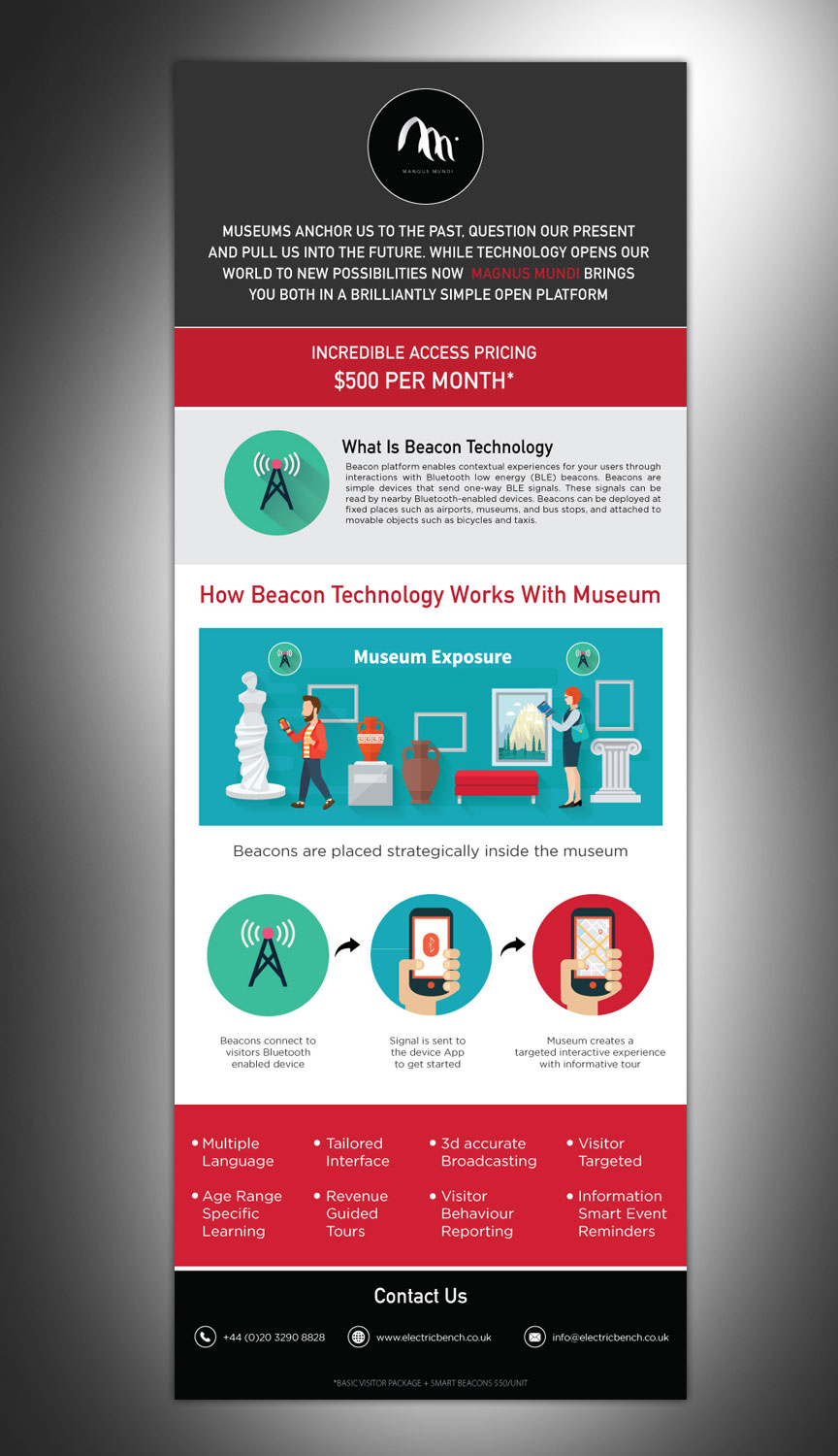 Flyer Design by pivotaldesign.biz for Electric Bench | Design #9909977