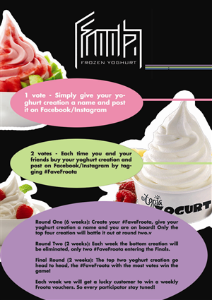 Flyer Design by proant88
