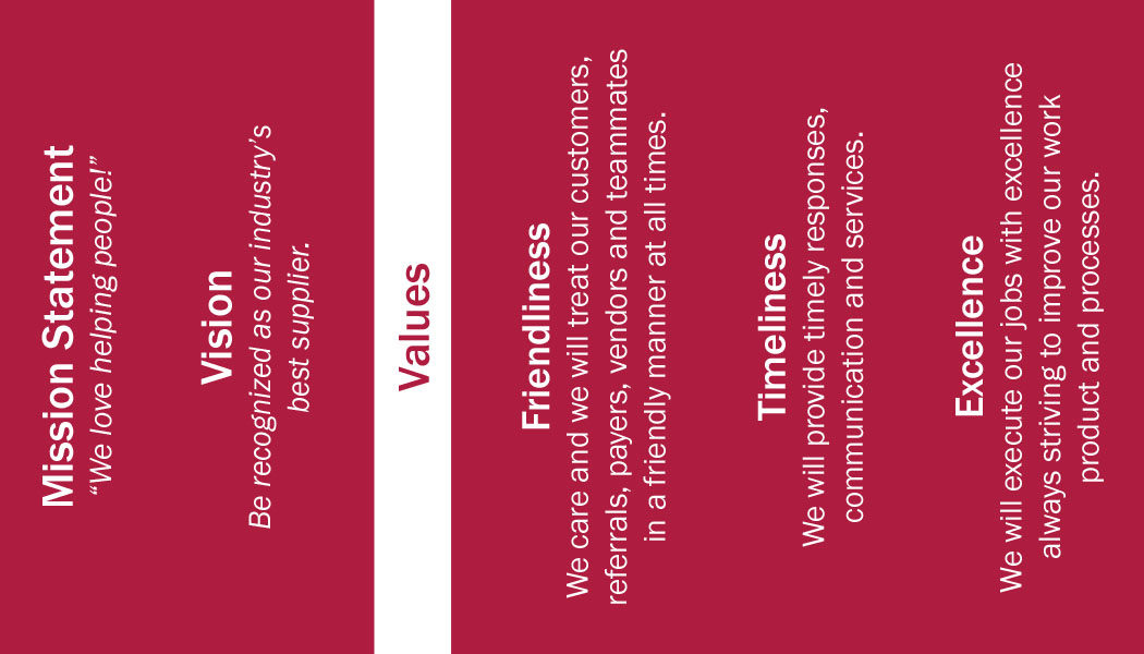 Business Card Design by SliverBox for this project | Design #9777277