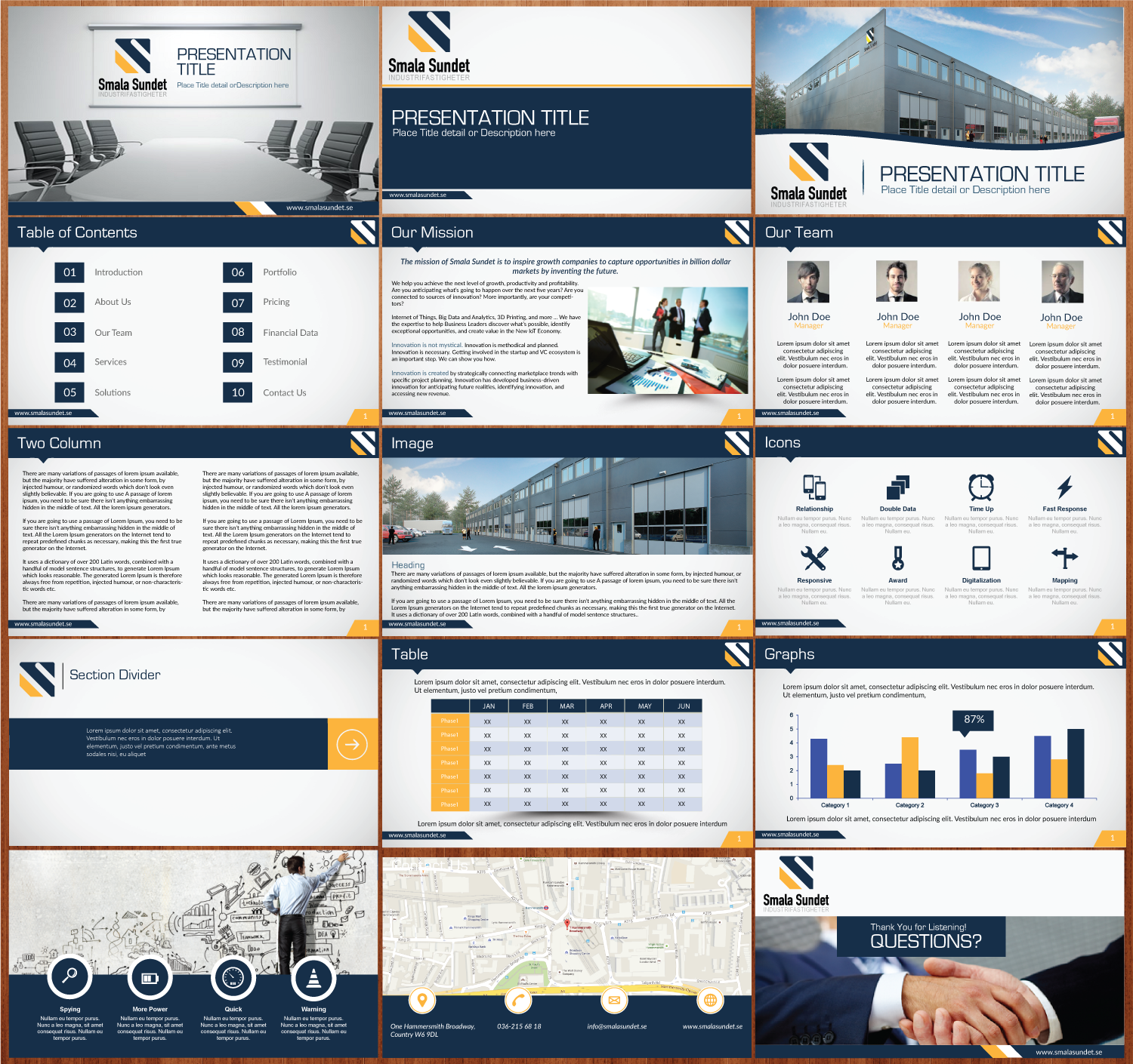 PowerPoint Design by Asmi for this project | Design #9804791