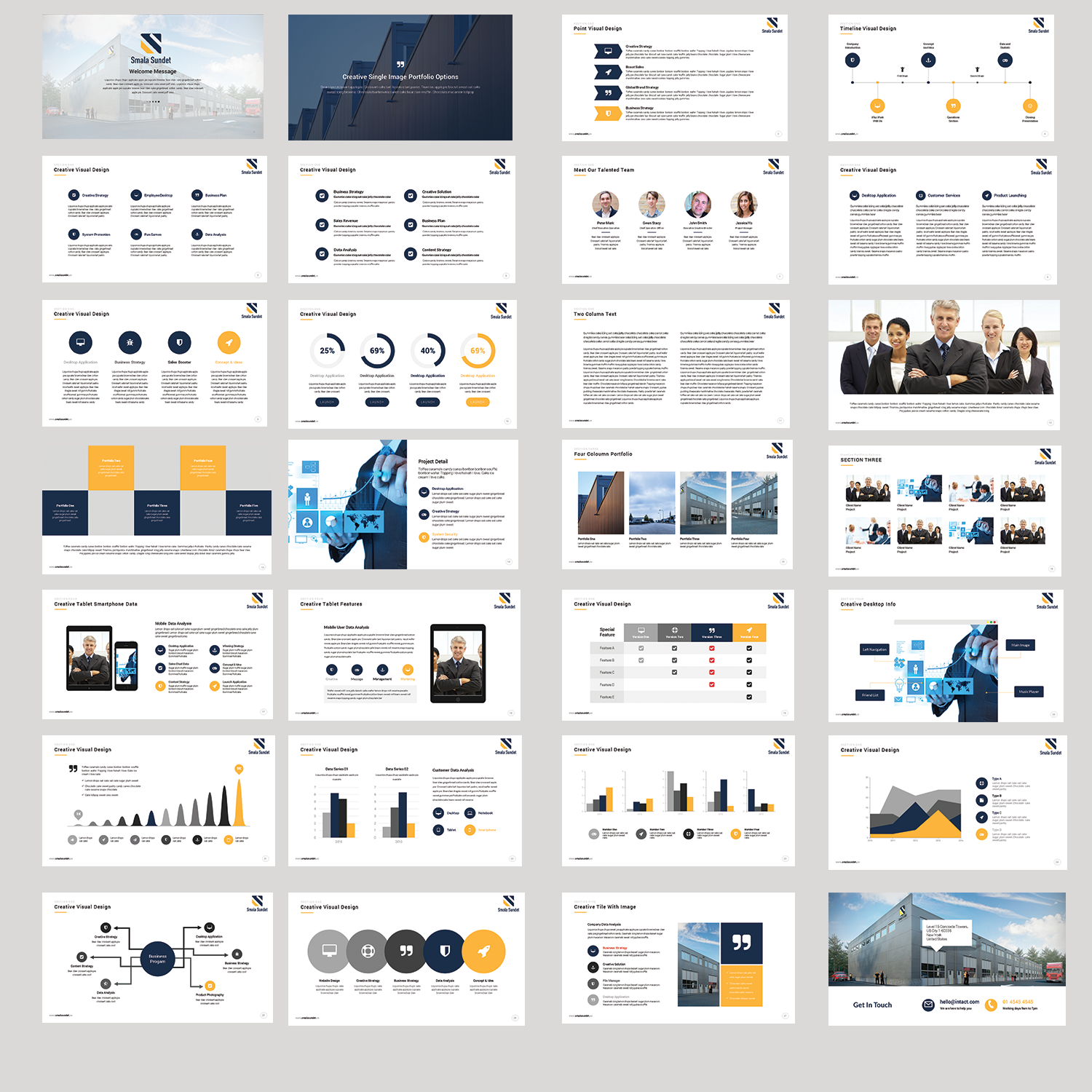 PowerPoint Design by shahirnana for this project | Design: #9794092