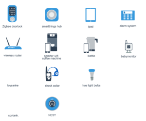 Icon Design by King Cozy for this project | Design: #9874751