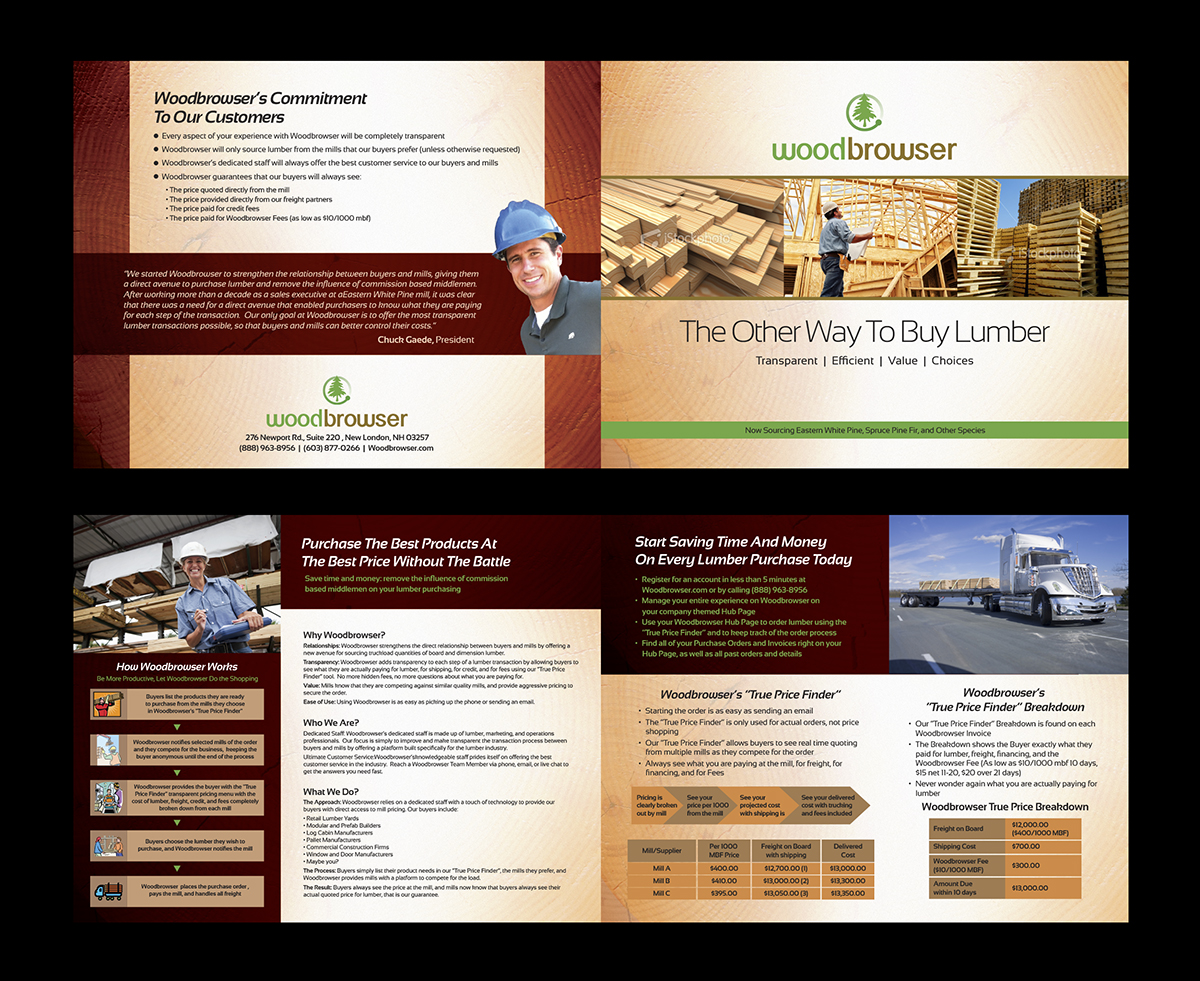 Brochure Design by laxman2creative for this project | Design #2139913