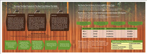 Brochure Design by dkthedon for this project | Design: #2128726
