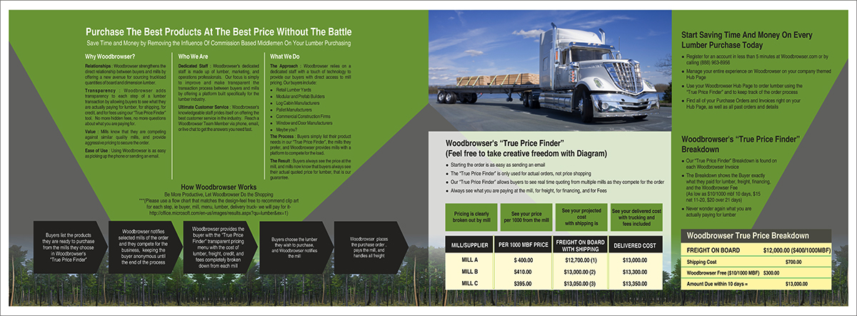 Brochure Design by dkthedon for this project | Design #2136975