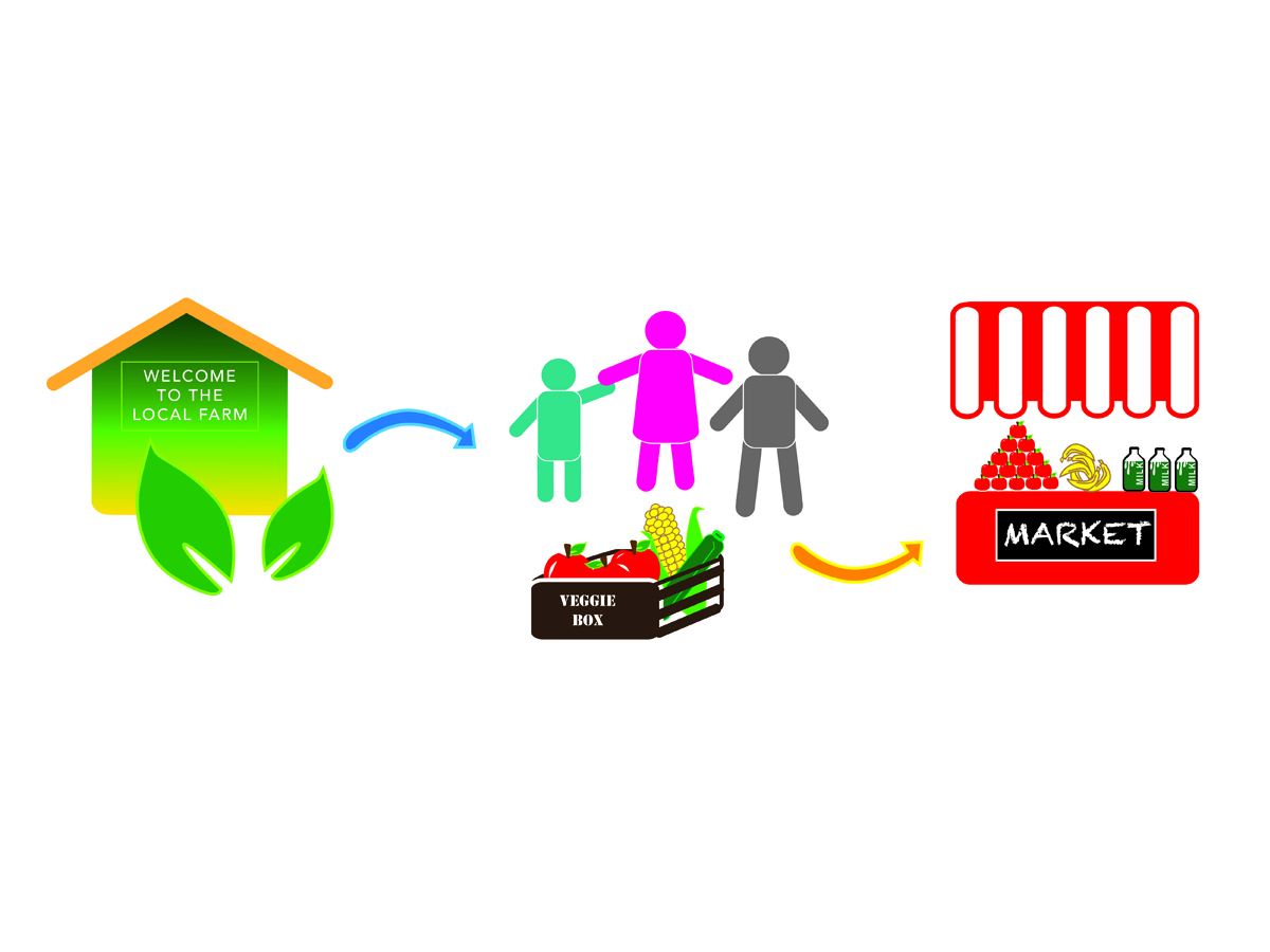 Grafik-Design von morganecazaubon für dieses Projekt | Design #2120783