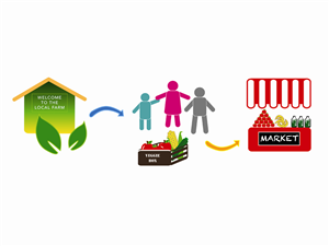 Graphic Design by morganecazaubon for this project | Design: #2120783