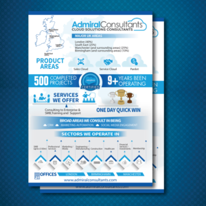 Infographic Design by uk for CloudGenies | Design: #9854991