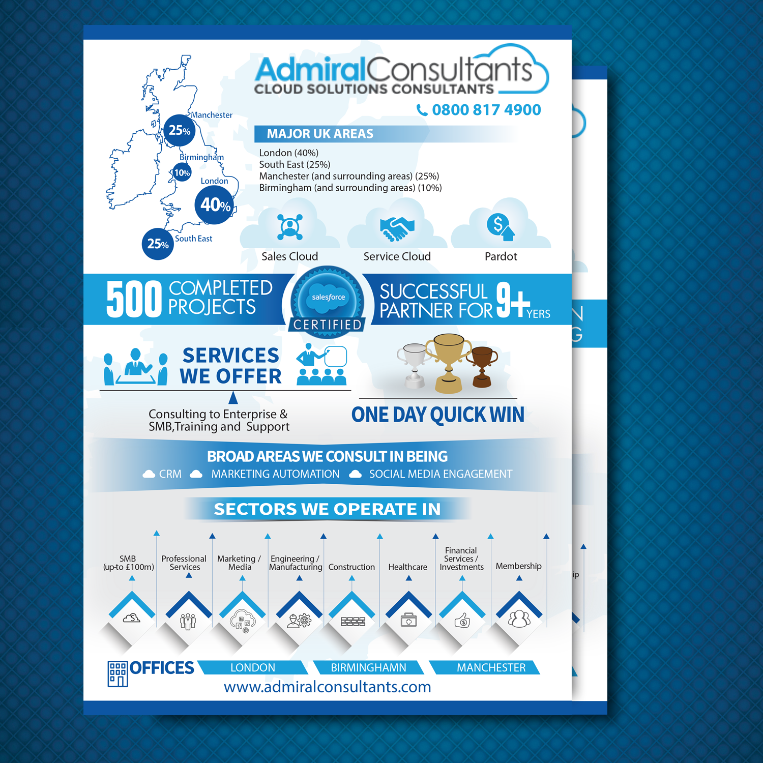 Infografik-Design von uk für CloudGenies | Design #9871374