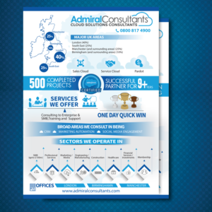 Infographic Design by uk for CloudGenies | Design: #9871374