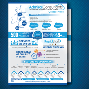 Infographic Design by uk for CloudGenies | Design: #9880788