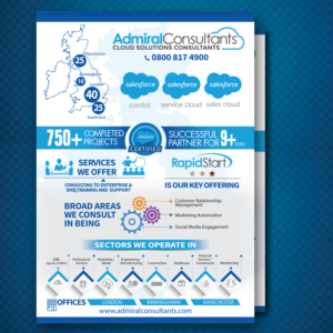 Infographic Design by uk for CloudGenies | Design: #9892422