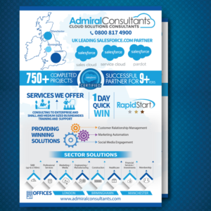 Infographic Design by uk for CloudGenies | Design: #9906440
