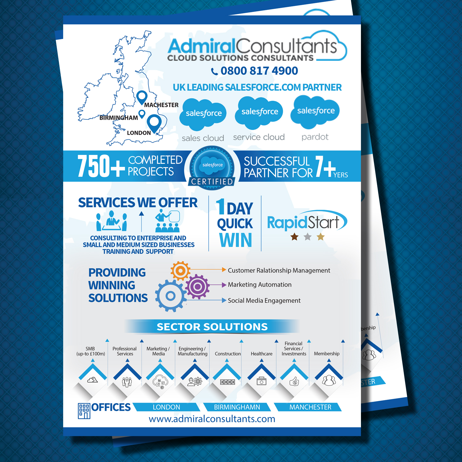 Infographic Design by uk for CloudGenies | Design #9908831