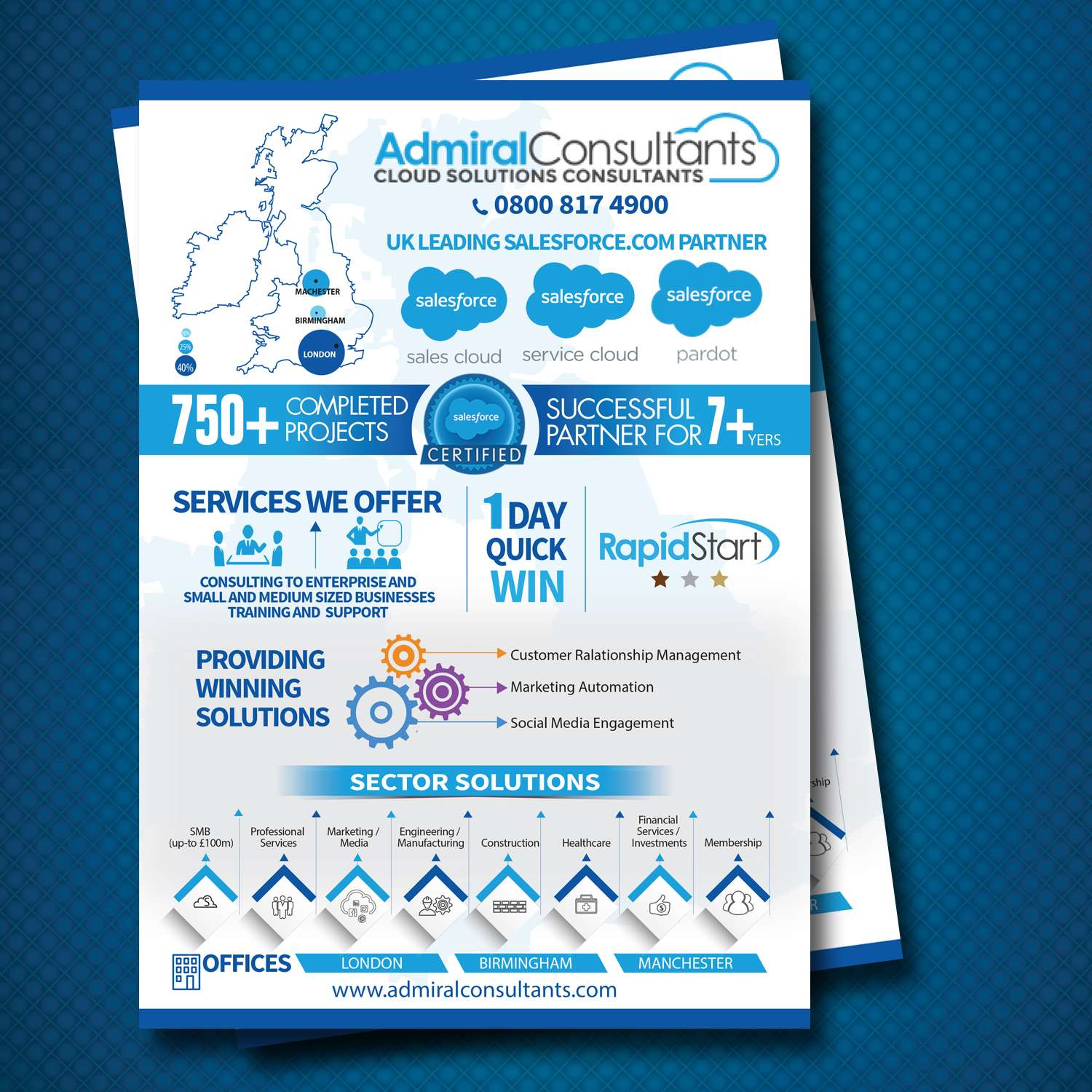 Infographic Design by uk for CloudGenies | Design #9912123