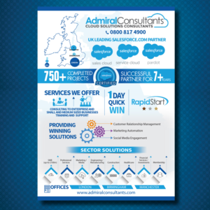 Infographic Design by uk for CloudGenies | Design: #9913584