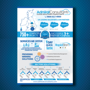 Infographic Design by uk for CloudGenies | Design: #9917699