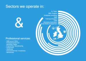 Infographic Design by nicolas.donati for CloudGenies | Design #9911488