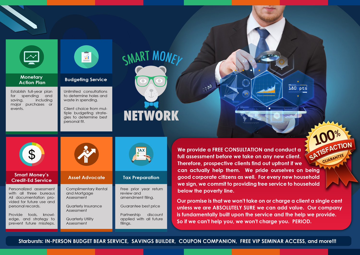 Diseño de PowerPoint por Muhammad Afzal para Smart Money Network, LLC | Diseño #9946368
