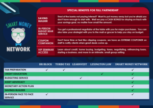 PowerPoint Design by Muhammad Afzal for Smart Money Network, LLC | Design: #9946369