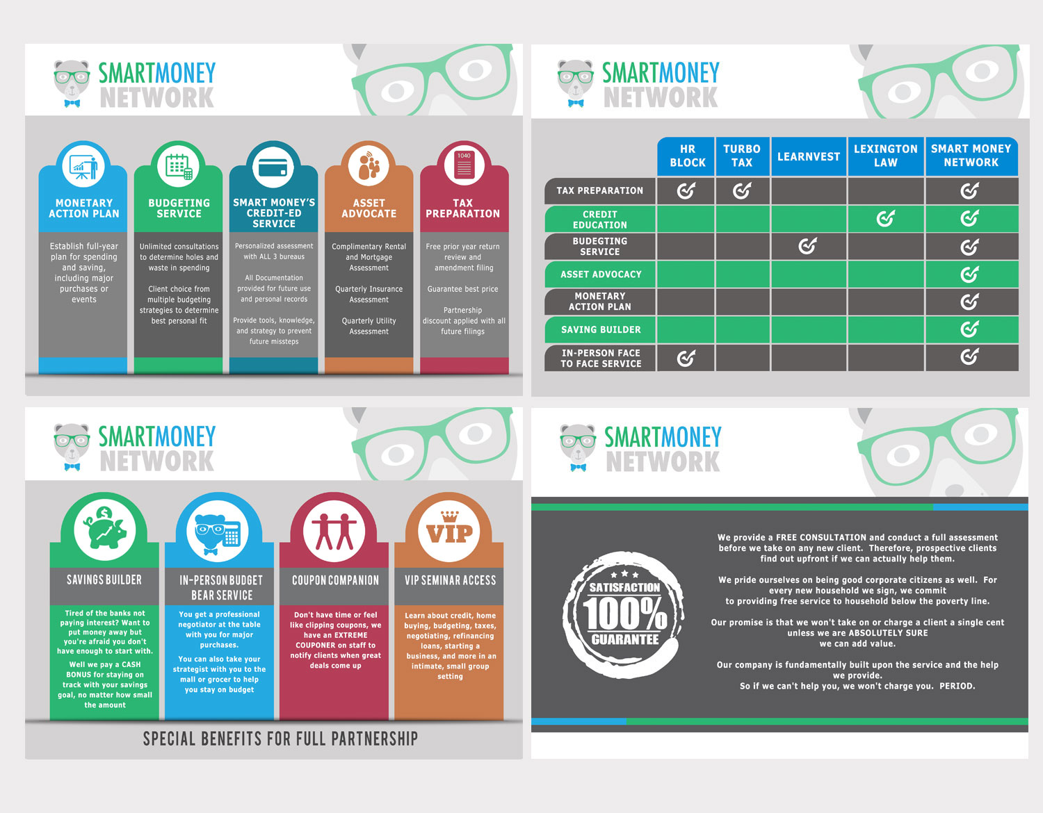modern professional financial planning powerpoint design for smart