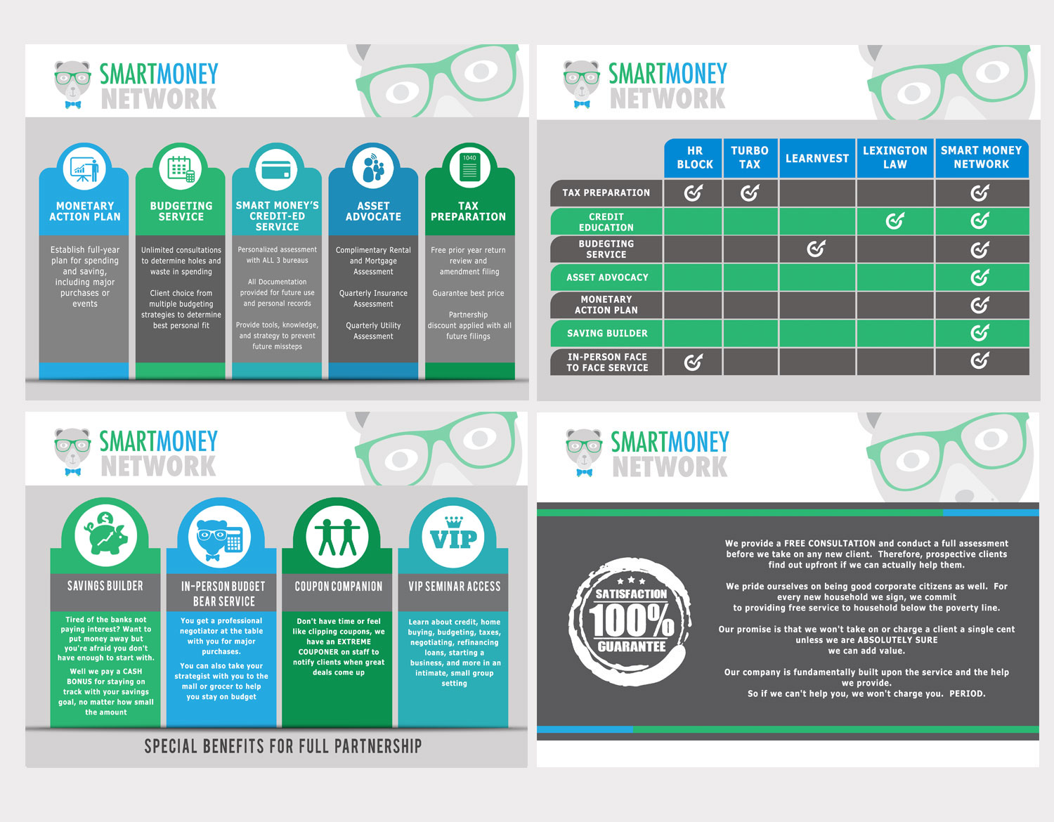 PowerPoint Design by ordelya.nicole for Smart Money Network, LLC | Design #10085982
