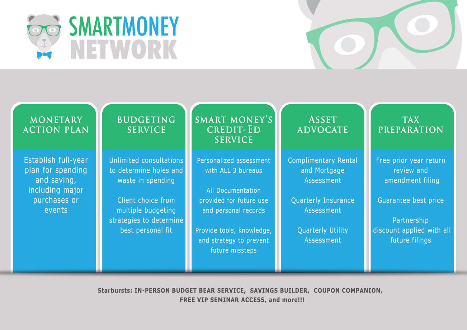 Design de PowerPoint par ordelya.nicole pour Smart Money Network, LLC | Design #9931018