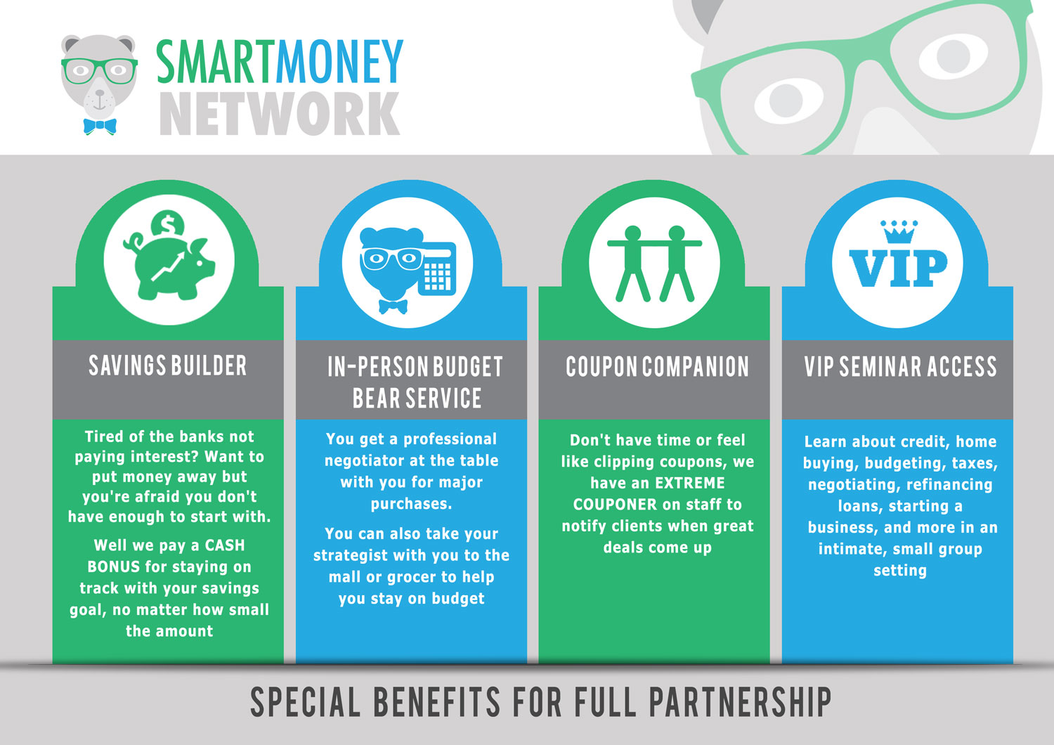 PowerPoint Design by ordelya.nicole for Smart Money Network, LLC | Design #9952362