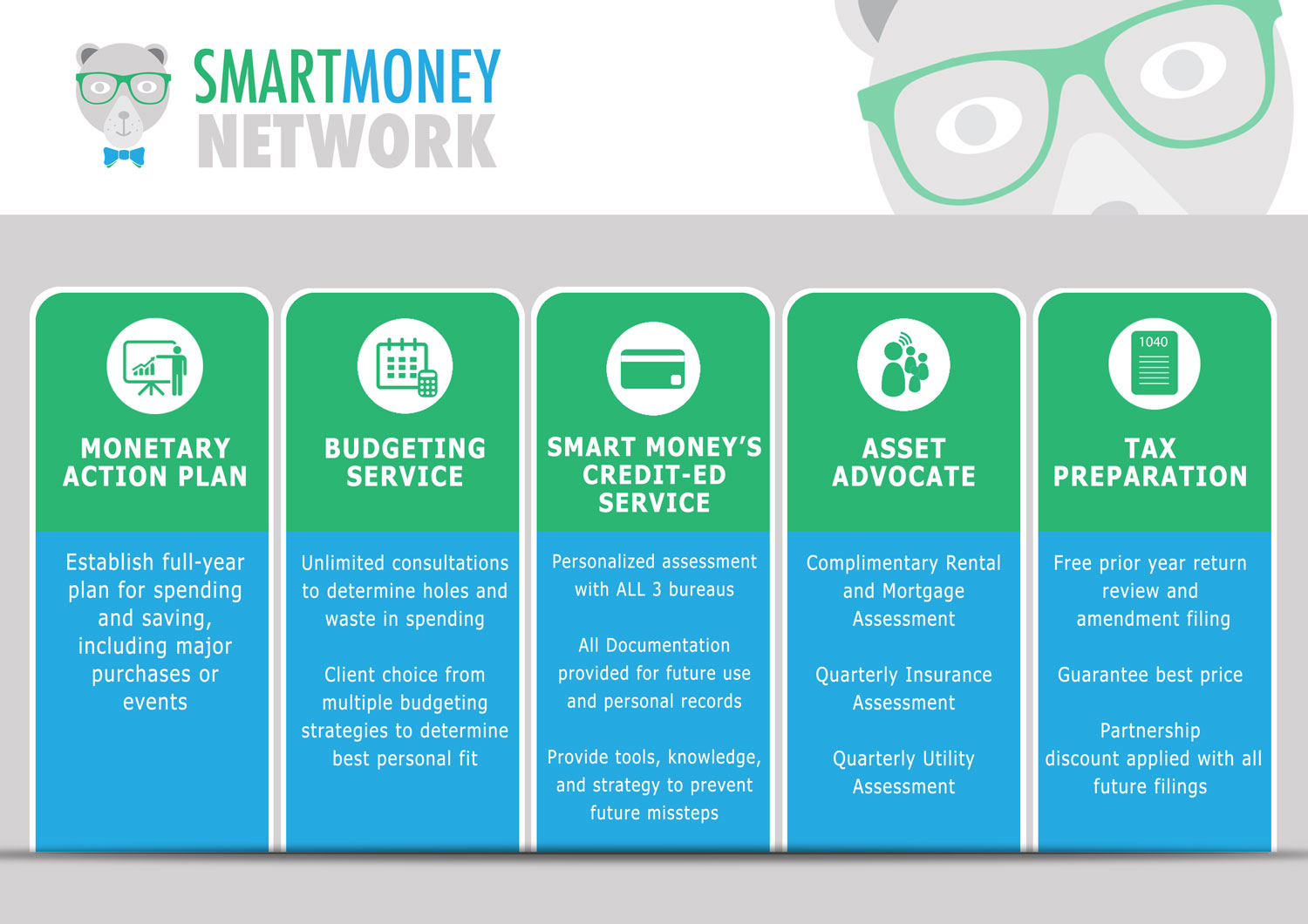 PowerPoint-Design von ordelya.nicole für Smart Money Network, LLC | Design #9963394
