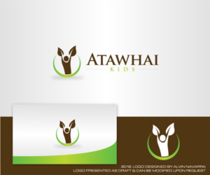Logo Design by alvinnavarra for this project | Design: #9896890