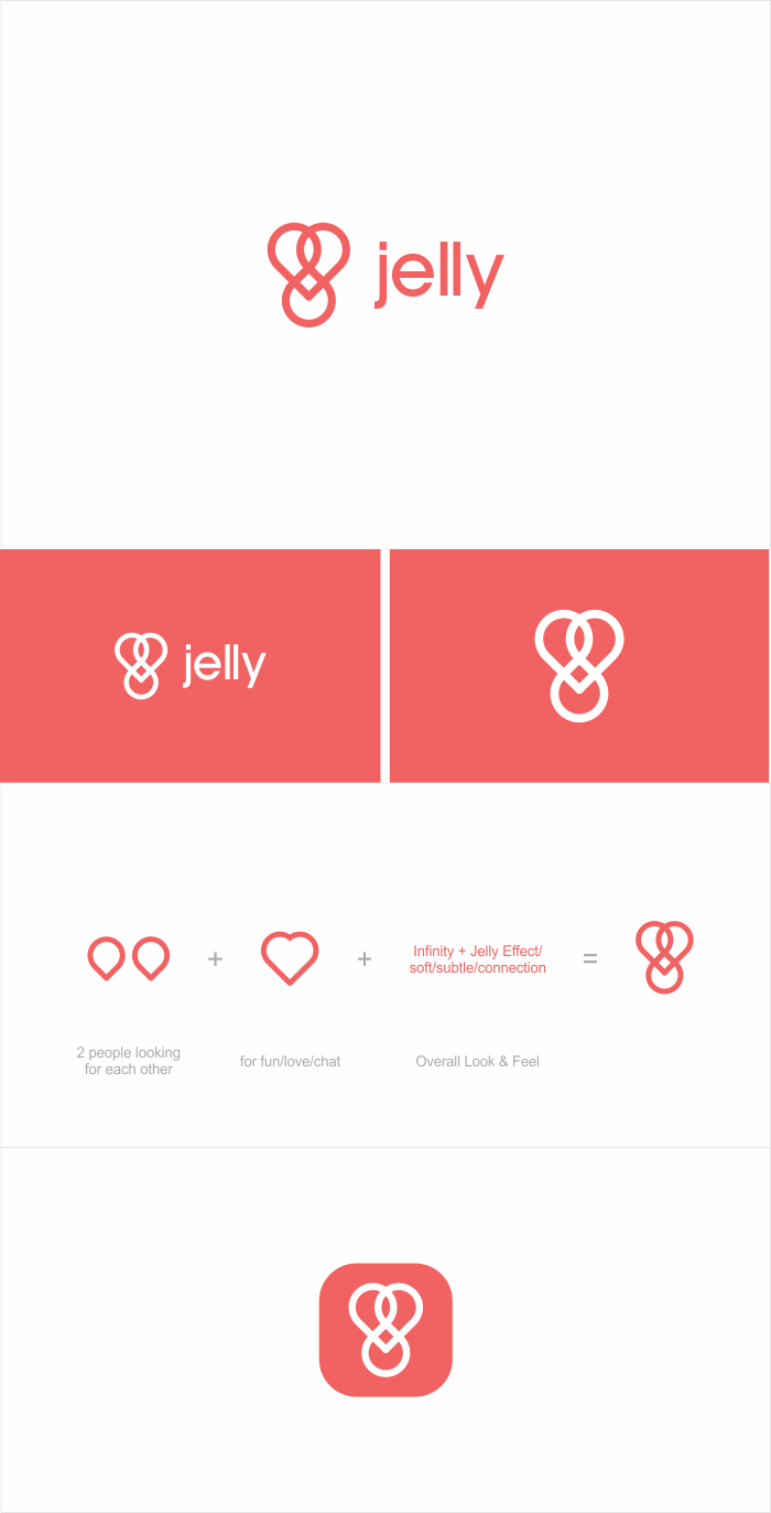 Design de Logo par Naavyd pour ce projet | Design #9859292