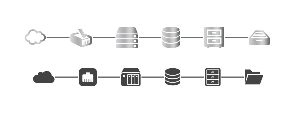 Icon Design by CreativePixels for this project | Design #2132956