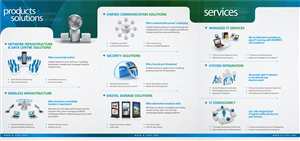 Corporate Brochure for IT company